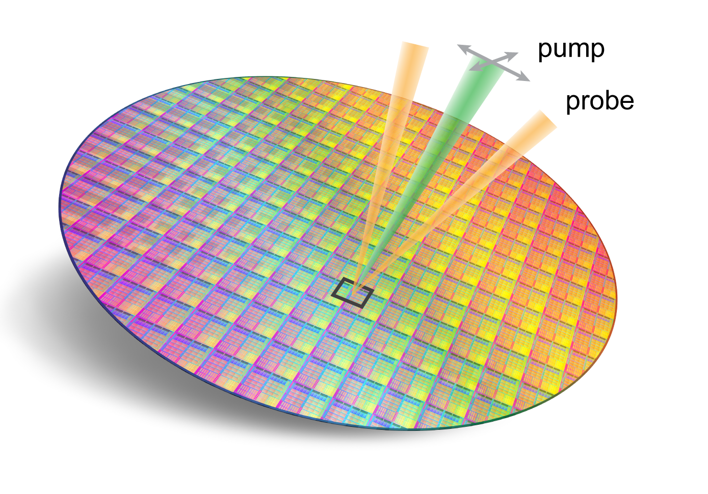 Pump-probe optical imaging of a semiconductor wafer